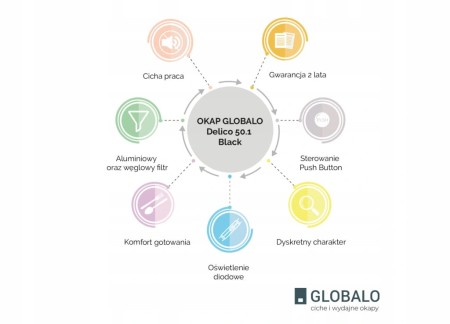 DELICO 50.1 BL (6).JPG