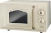 ZESTAW-MALEGO-AGD-RETRO-GORENJE-CZAJNIK-MIKROFALA-Marka-Gorenje.jpg