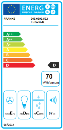 Screenshot_2021-04-06 EU ENERGY LABEL - energy_label_UA_A3_305 0599 532 pdf.png