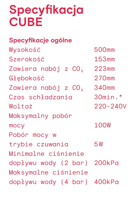 Specyfikacja CUBE