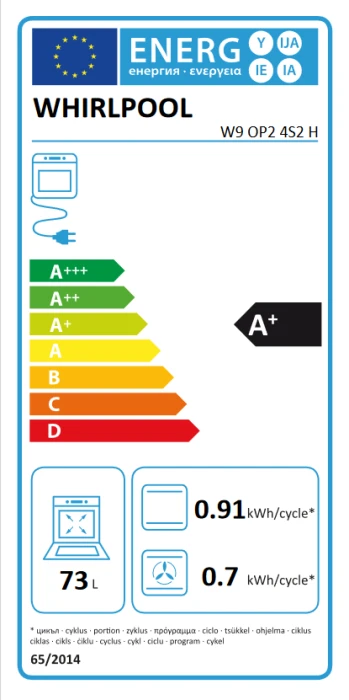 Screenshot 2022-06-28 at 13-39-05 Oven Electrical - doc.pdf.png