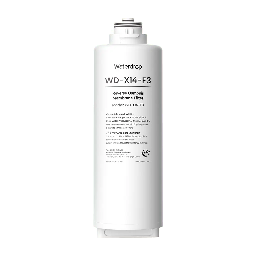 wkład RO do X14